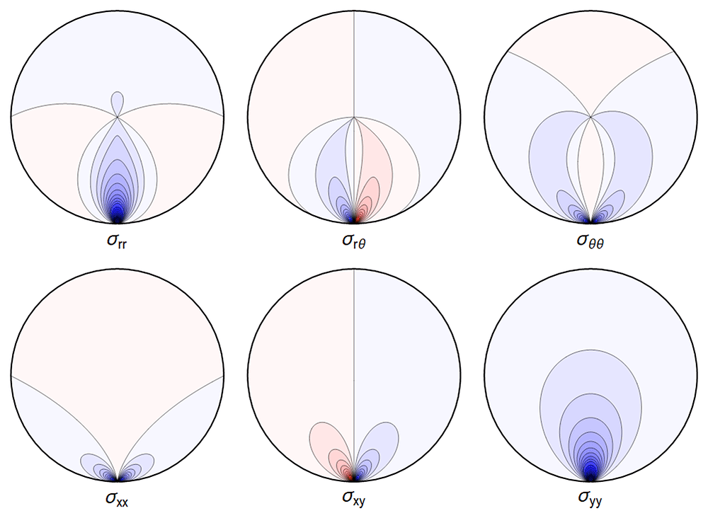 68784daa-0e4e-402f-8e3a-2a1aed3e6078_figure4.1.gif