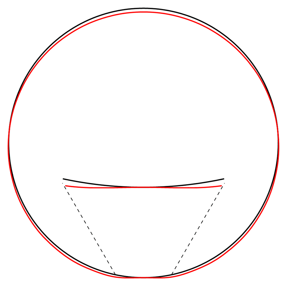 68784daa-0e4e-402f-8e3a-2a1aed3e6078_figure4.2.gif