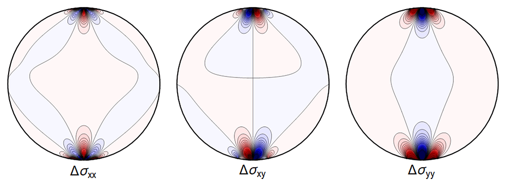 68784daa-0e4e-402f-8e3a-2a1aed3e6078_figure4.11.gif