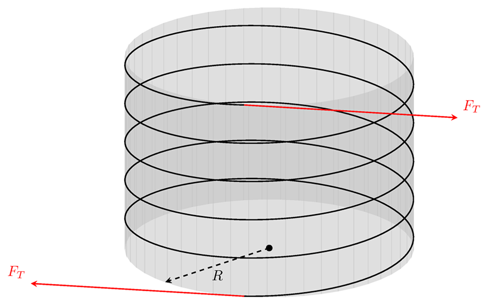 68784daa-0e4e-402f-8e3a-2a1aed3e6078_figureA.1.gif