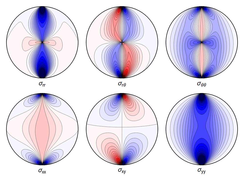 aad138c7-1f04-466b-beb1-34963d24a43a_figure4.3.gif