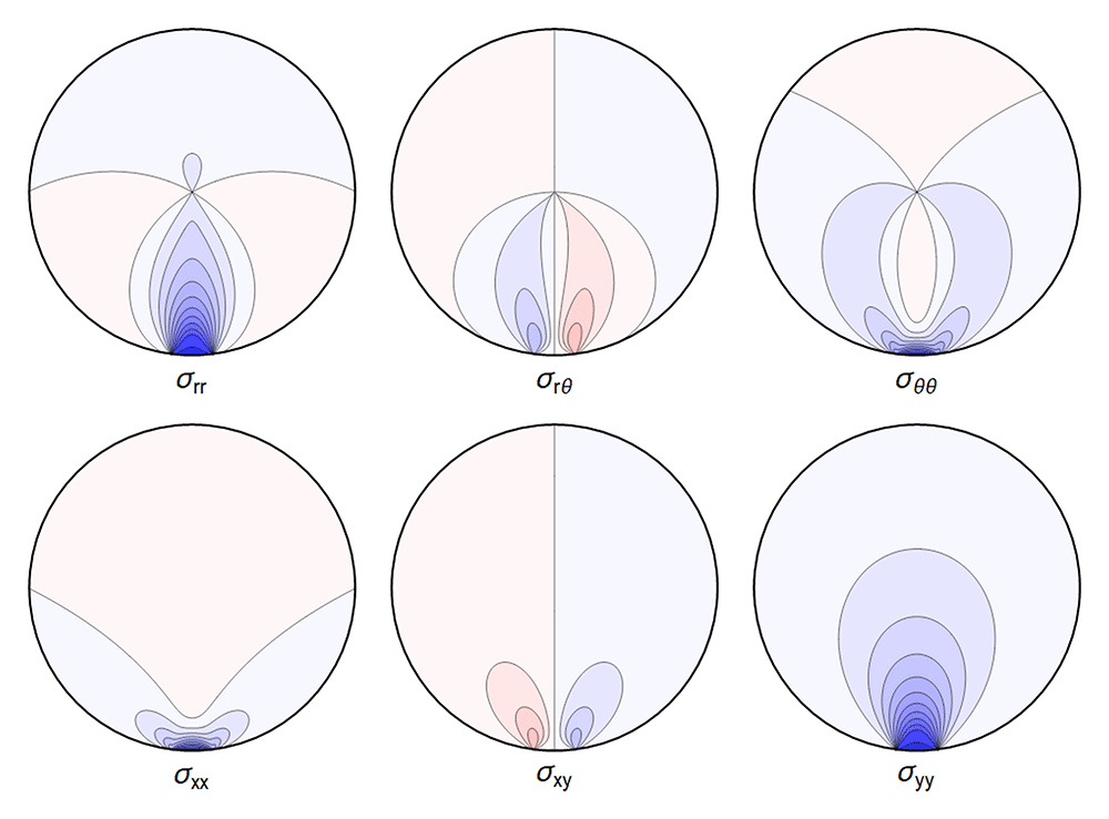 aad138c7-1f04-466b-beb1-34963d24a43a_figure4.6.gif