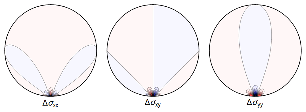 aad138c7-1f04-466b-beb1-34963d24a43a_figure4.10.gif
