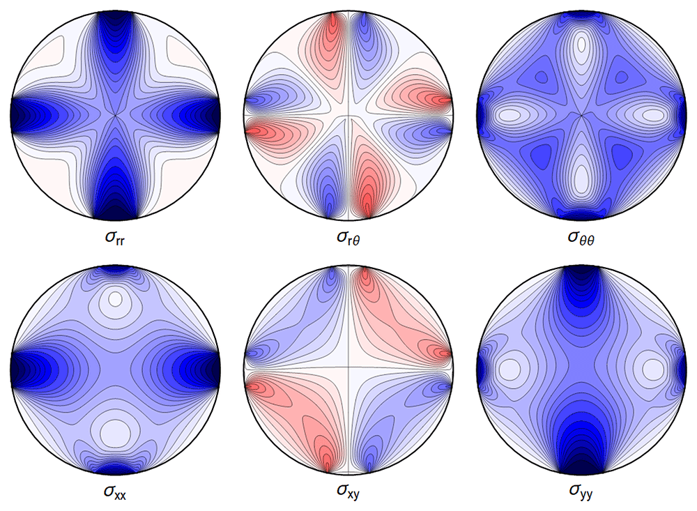 aad138c7-1f04-466b-beb1-34963d24a43a_figure4.13.gif