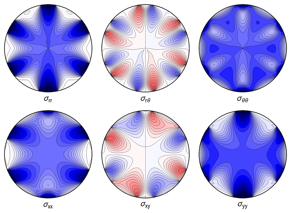 aad138c7-1f04-466b-beb1-34963d24a43a_figure4.15.gif