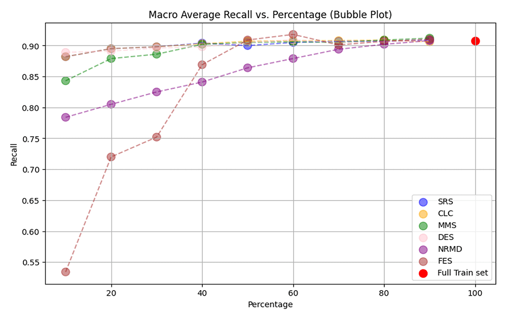 44fe841e-6434-46a7-af9f-59ce15ee75ef_figure7.gif