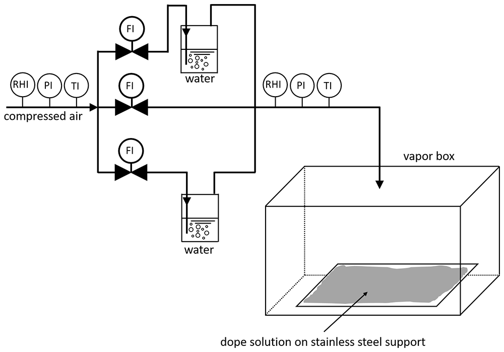 b30cf99d-fbfe-4b33-8aa6-f00740728811_figure1.gif