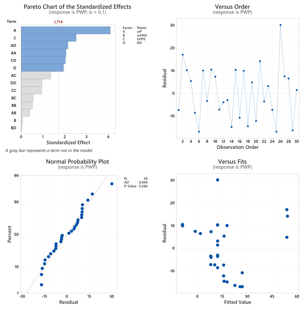 b30cf99d-fbfe-4b33-8aa6-f00740728811_figure2.gif