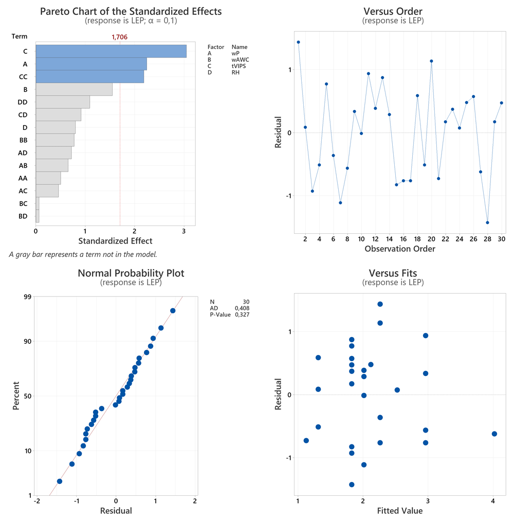 b30cf99d-fbfe-4b33-8aa6-f00740728811_figure3.gif