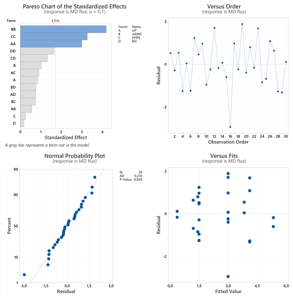 b30cf99d-fbfe-4b33-8aa6-f00740728811_figure4.gif