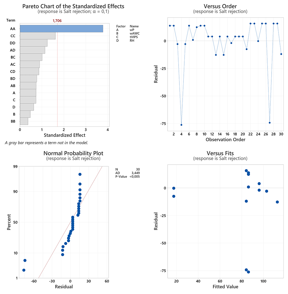 b30cf99d-fbfe-4b33-8aa6-f00740728811_figure5.gif