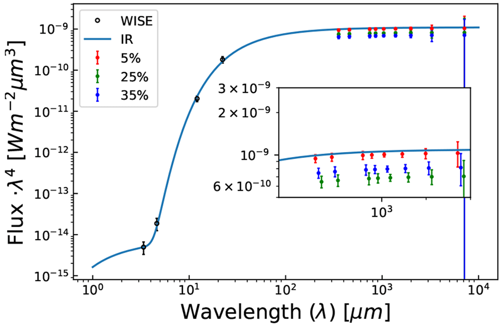 5265cd41-5ec6-401f-a162-af308bf2c214_figure1.gif