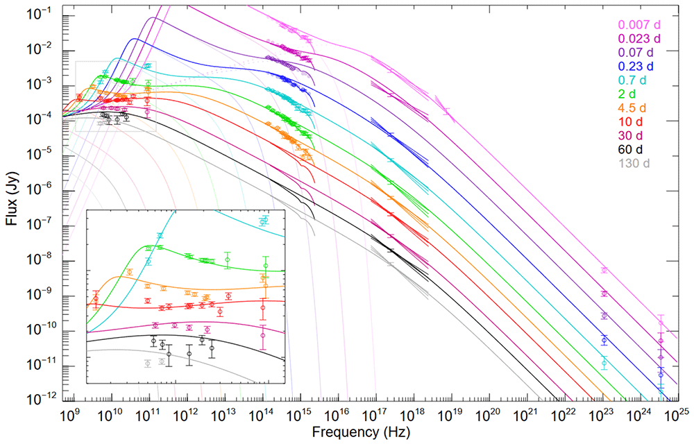 5265cd41-5ec6-401f-a162-af308bf2c214_figure3.gif