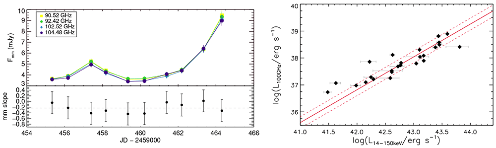 5265cd41-5ec6-401f-a162-af308bf2c214_figure4.gif