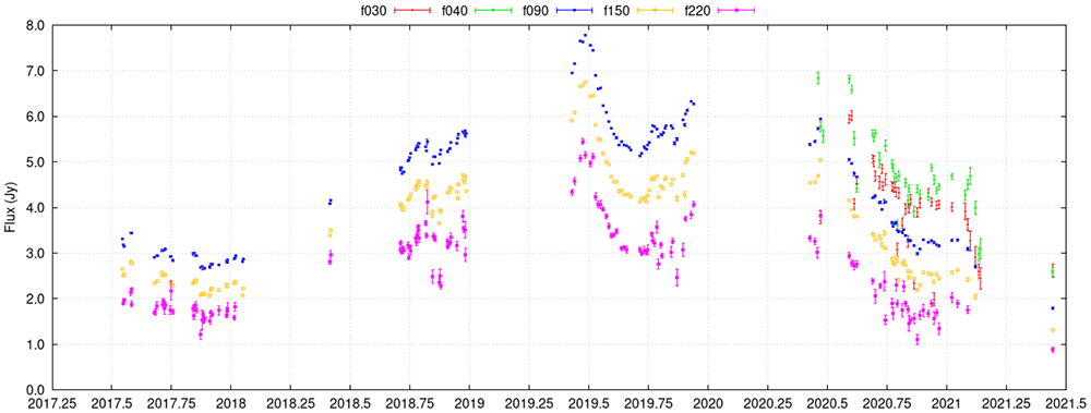 5265cd41-5ec6-401f-a162-af308bf2c214_figure5.gif