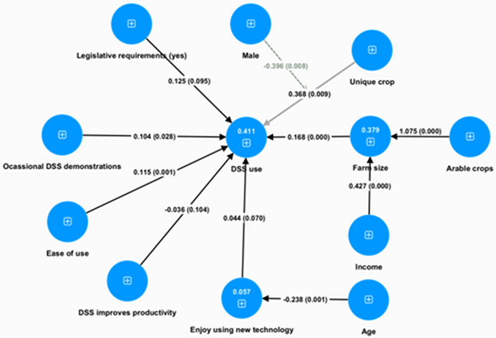 f632dad9-55a8-43bf-ad74-aa00a94e4870_figure1.gif
