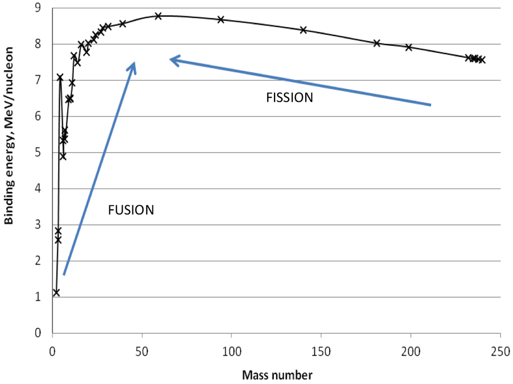 612d4a22-567b-43d0-93e3-dcc27df422f7_figure3.gif