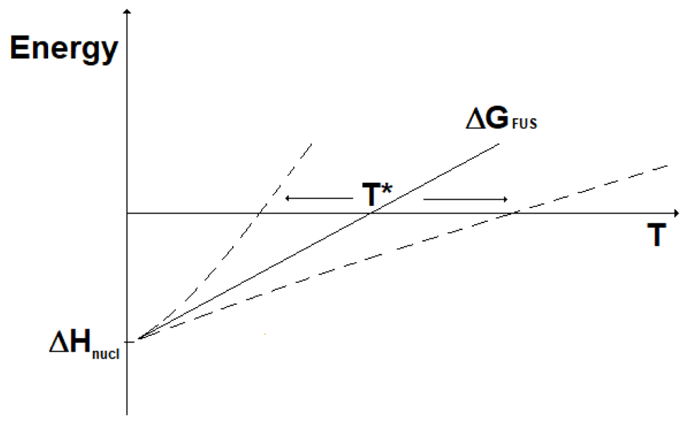 612d4a22-567b-43d0-93e3-dcc27df422f7_figure5.gif
