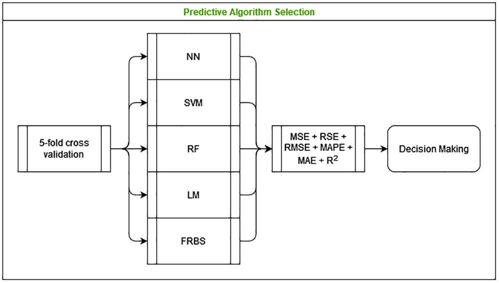 2f9cec65-0871-4f9a-8418-00e16ebd58bf_figure4.gif