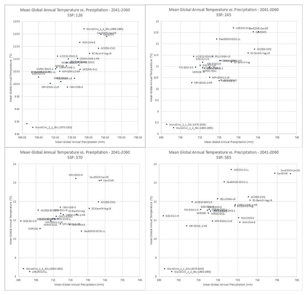 4a6b2fbc-4a7e-49a1-a7df-687bac0be303_figure4.gif
