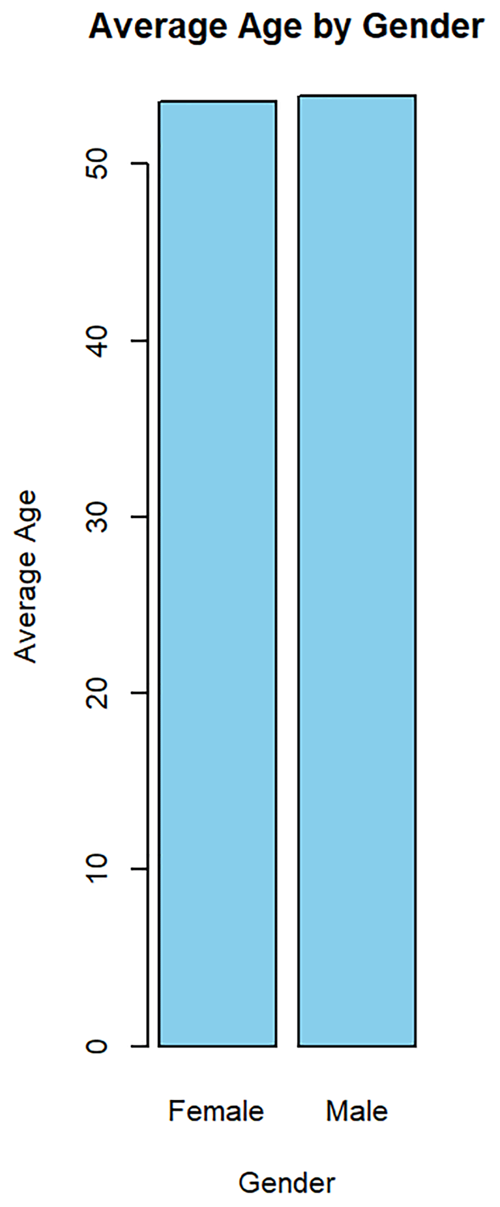 ee2a9216-bb53-425c-9b19-c1889aeb9e47_figure4.gif