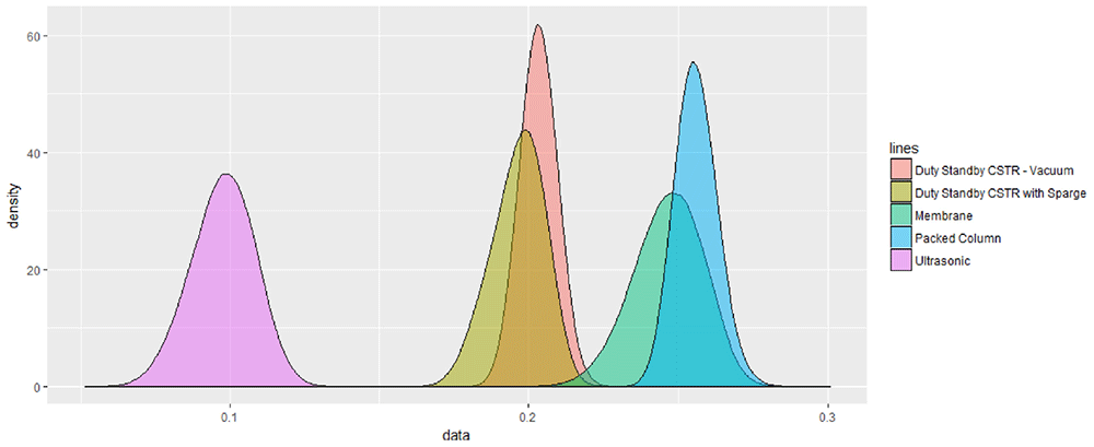 4428c30a-1f25-4c51-b15b-fdfadef338b1_figure3.gif