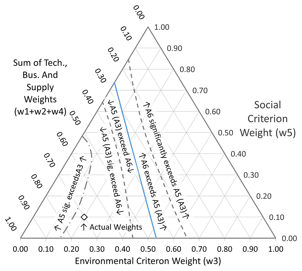 4428c30a-1f25-4c51-b15b-fdfadef338b1_figure9.gif