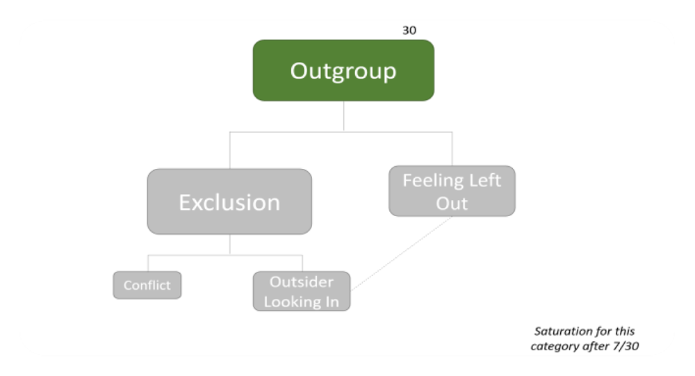 f67c1ff3-63b9-4625-a300-c9b1902fc295_figure21.gif