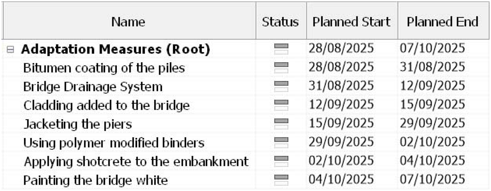 ff3aab80-8ecd-4be7-802a-a40dc226c38f_figure5.gif