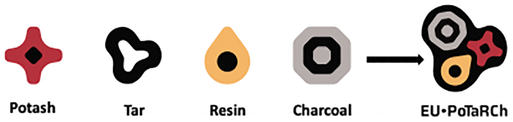 cc12b1f7-5c75-49e3-b3d6-7c9799181789_figure1.gif