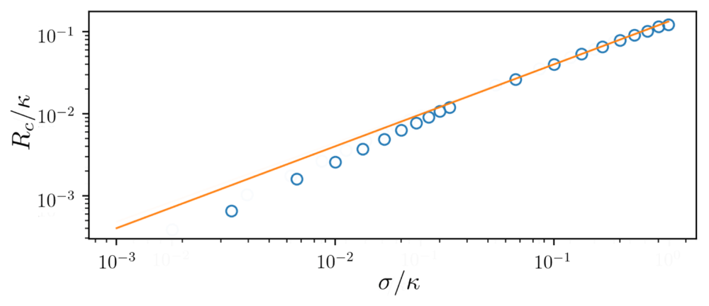 864fec99-5b56-402c-9aac-3c9c734b96d9_figure5.gif