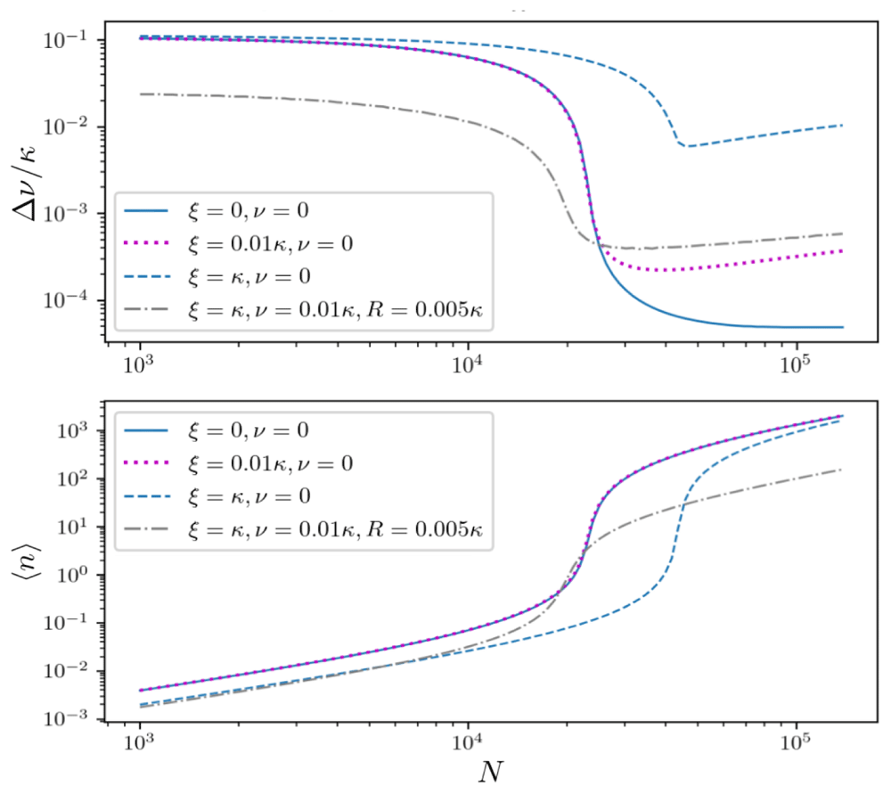 864fec99-5b56-402c-9aac-3c9c734b96d9_figure7.gif