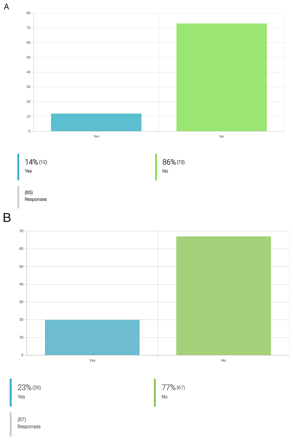 e1b77b59-66a5-409b-9842-aecc8e96670c_figure6.gif