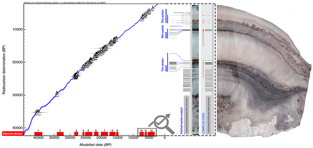 0cbc0bad-a810-4710-bb6b-9de7abfbf76a_figure5.gif