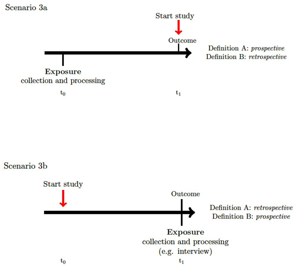2acfced2-383a-417d-b9f9-a15b28534170_figure3.gif