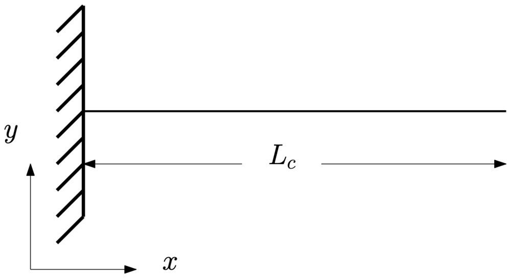 7b2f6afe-1db4-4fc9-bae2-73a3162aa012_figure4.gif