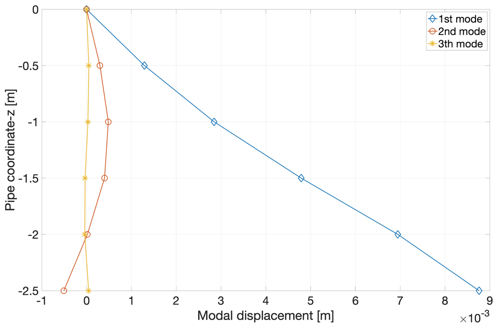 7b2f6afe-1db4-4fc9-bae2-73a3162aa012_figure8.gif