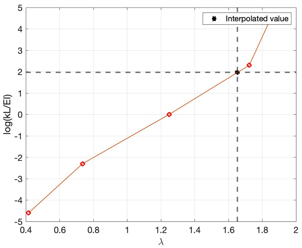 7b2f6afe-1db4-4fc9-bae2-73a3162aa012_figure10.gif