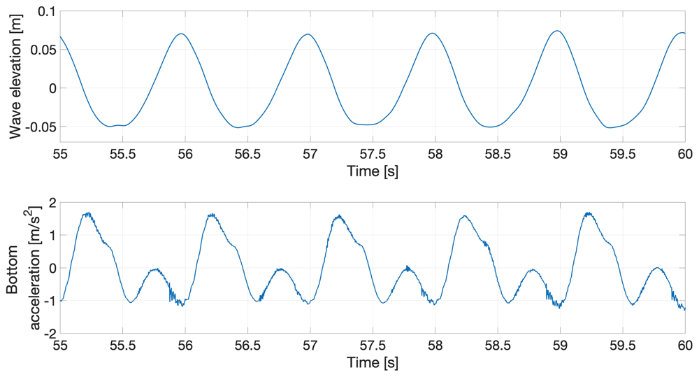 7b2f6afe-1db4-4fc9-bae2-73a3162aa012_figure12.gif
