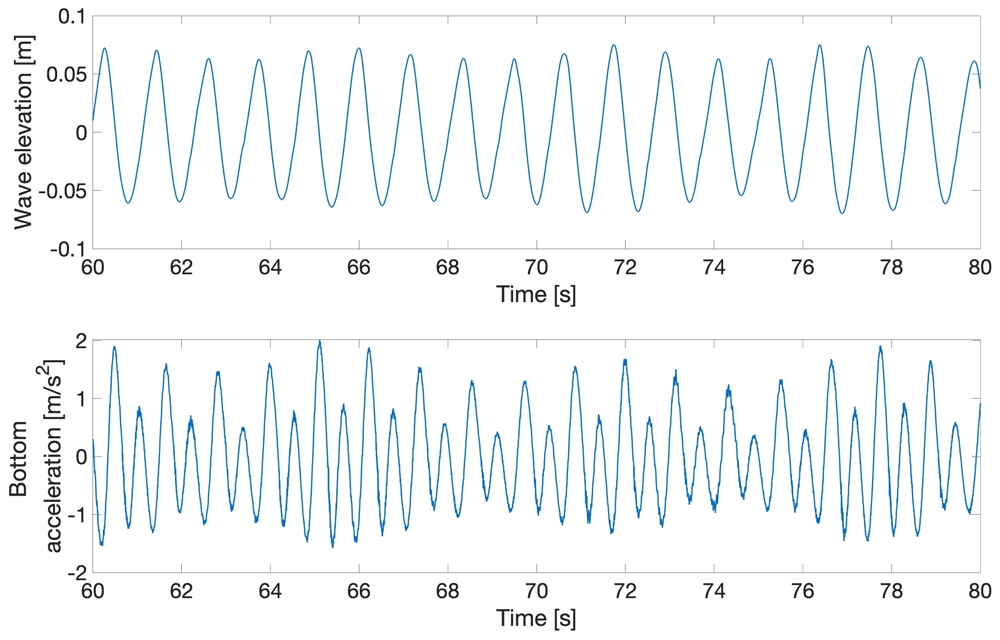 7b2f6afe-1db4-4fc9-bae2-73a3162aa012_figure13.gif