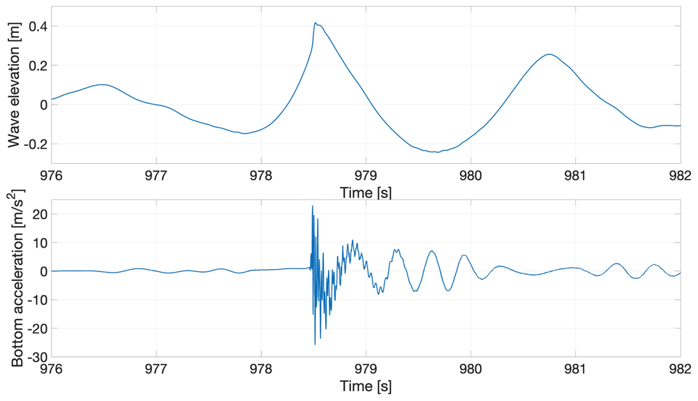 7b2f6afe-1db4-4fc9-bae2-73a3162aa012_figure15.gif