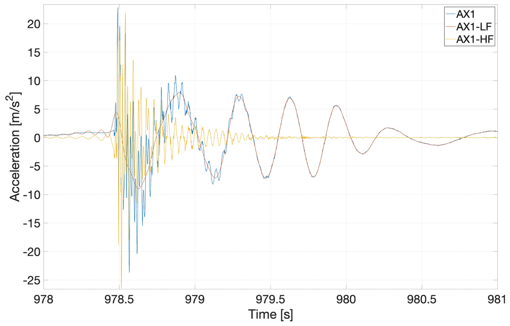 7b2f6afe-1db4-4fc9-bae2-73a3162aa012_figure17.gif