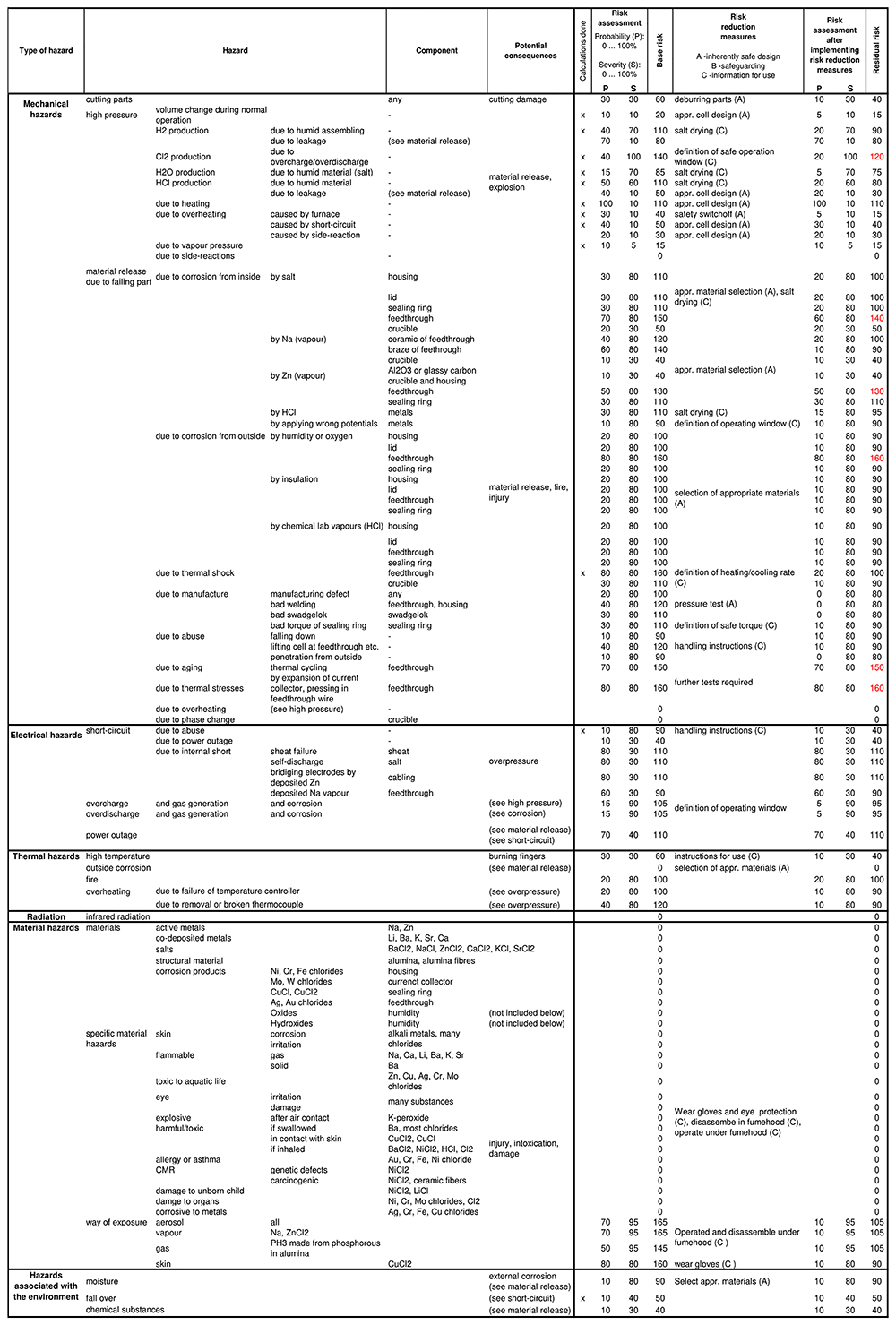 b2580137-ff01-476a-bbbc-81dffecace91_figure9.gif