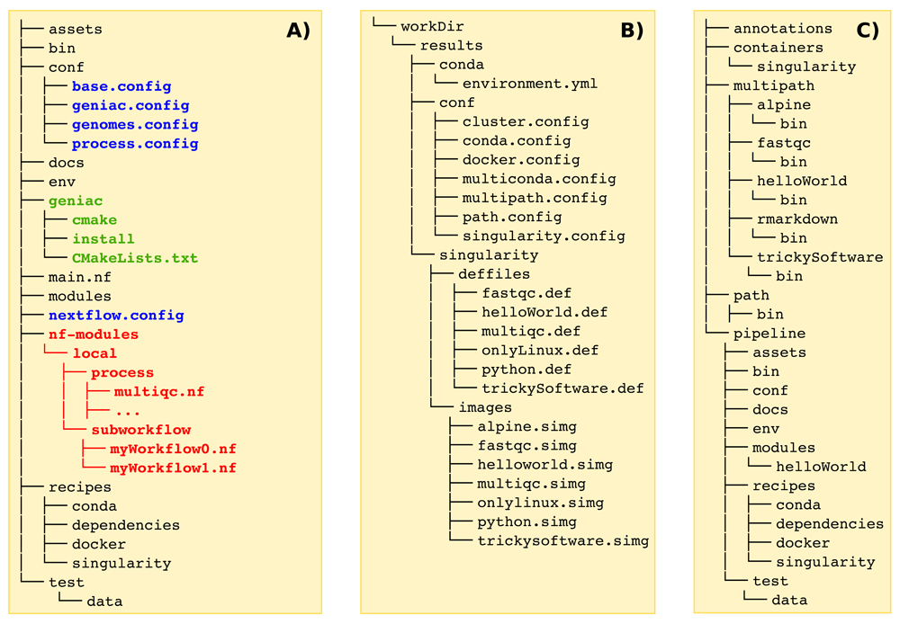 f552a473-495e-4308-be47-a2391fc264c1_figure3.gif