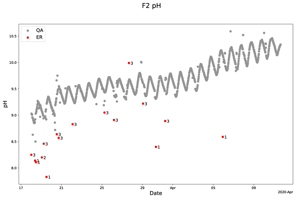 c58e74f5-c7f1-4b7d-b79d-bab61ff55984_figure6.gif