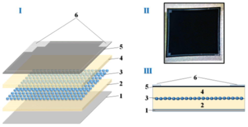 1660bdd8-fa87-4f9c-a75f-fba0a050f691_figure1.gif