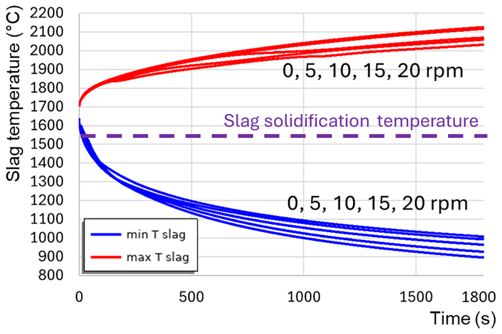 59efe734-a304-476c-bba4-f035a9eb0b0a_figure14.gif