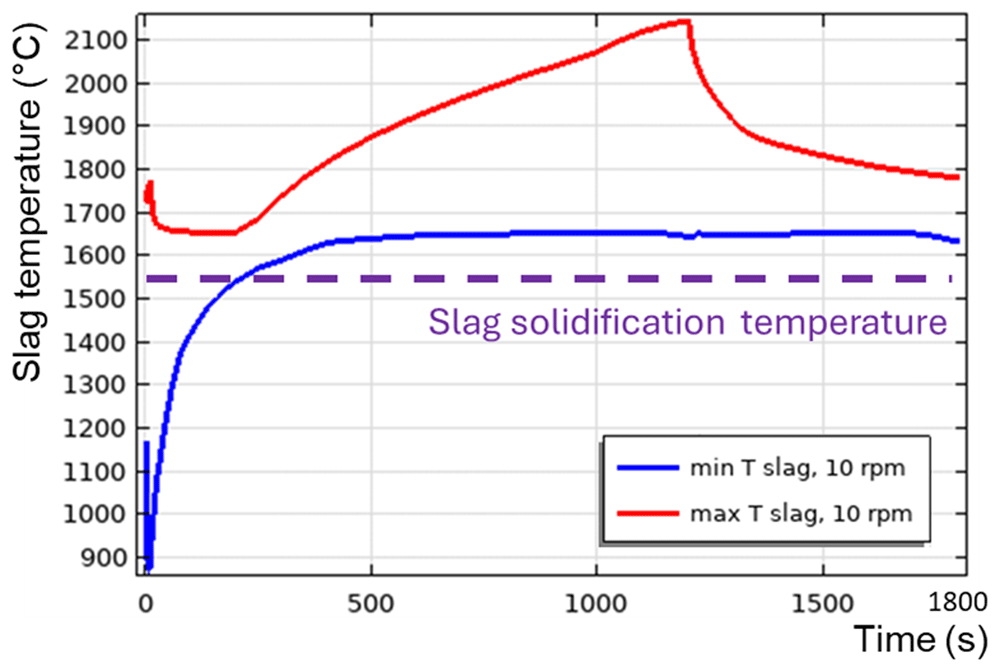 59efe734-a304-476c-bba4-f035a9eb0b0a_figure17.gif