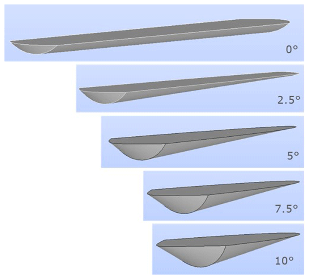 70a6ebeb-4d79-4421-9096-e8f85173a4dd_figure4.gif