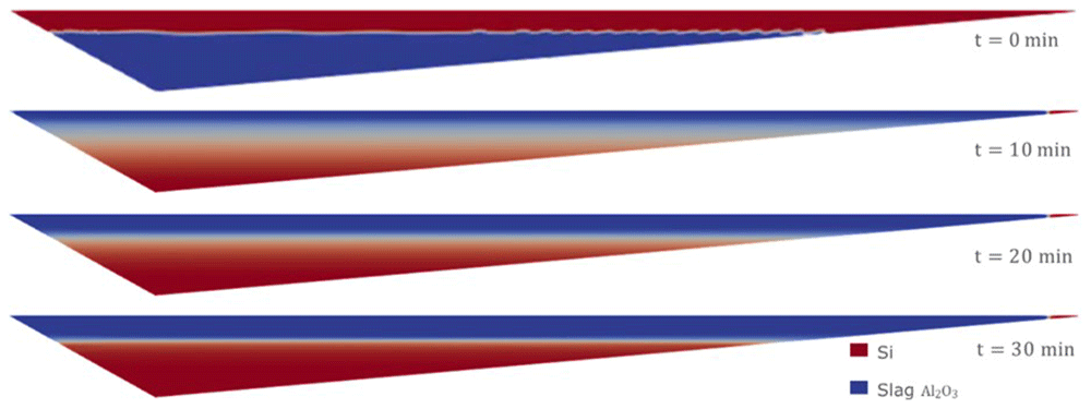 70a6ebeb-4d79-4421-9096-e8f85173a4dd_figure13.gif